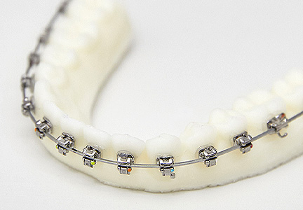 Customized Treatment